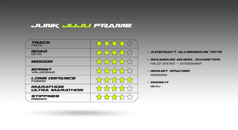 Junk Juju Hilo Frame 3X110 - 1X100MM