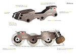 Roll-Line Linea Skate Plate