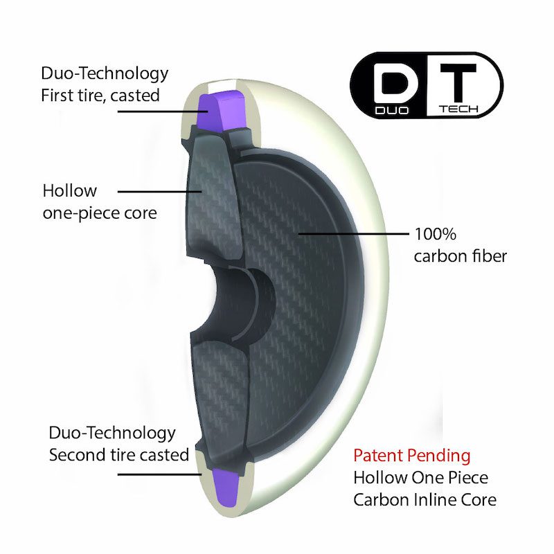 Piper Carbon Air Wheels