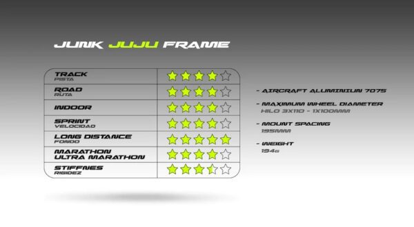JunkFrameJuju1 5000xcopy