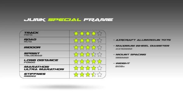 JunkFrameSpecial1 5000xcopy