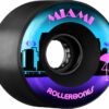 rollerbonesmiami